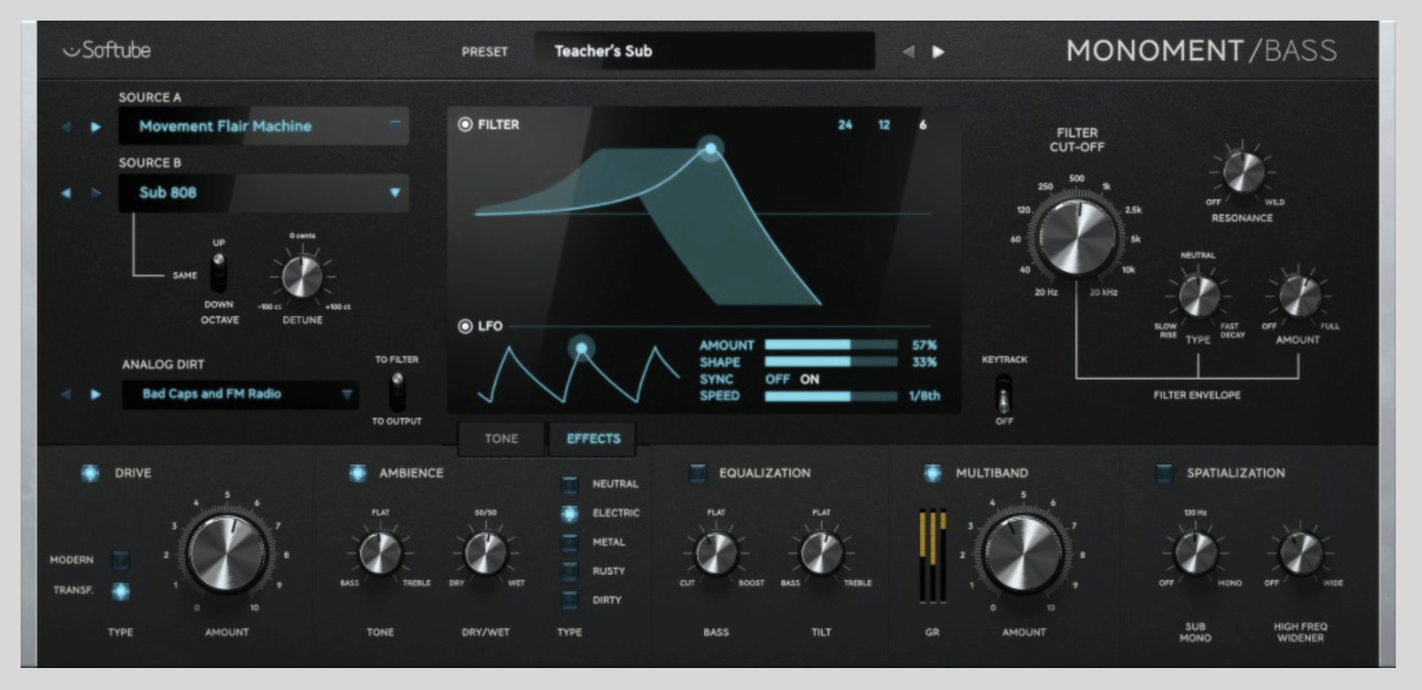 Softube Monoment Bass